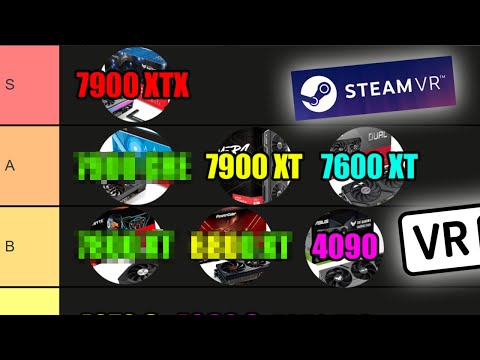 Which Graphics Card is the best for the money to run VR