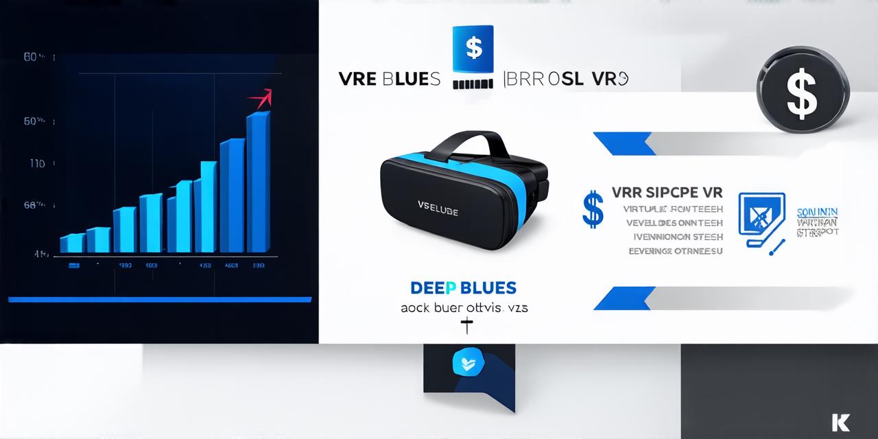 What is the typical income for a virtual reality developer?